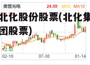 北化股份最新消息全面解析，北化股份最新消息全面解讀