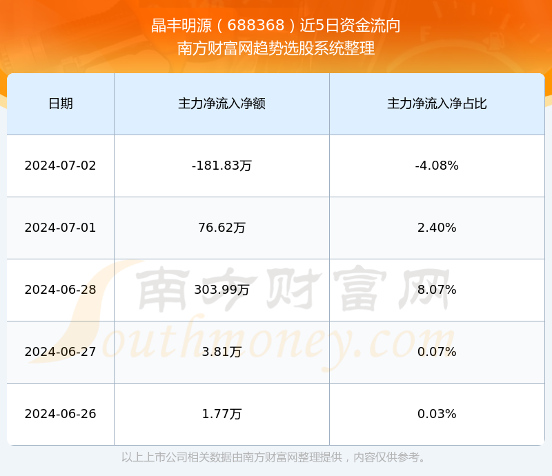 探索688368股吧的獨特魅力與挑戰(zhàn)，揭秘股吧688368的獨特魅力與面臨的挑戰(zhàn)