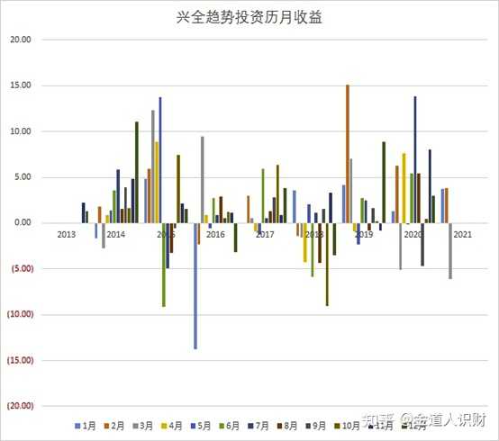 興全趨勢，引領(lǐng)未來的力量之源，興全趨勢，引領(lǐng)未來的力量核心