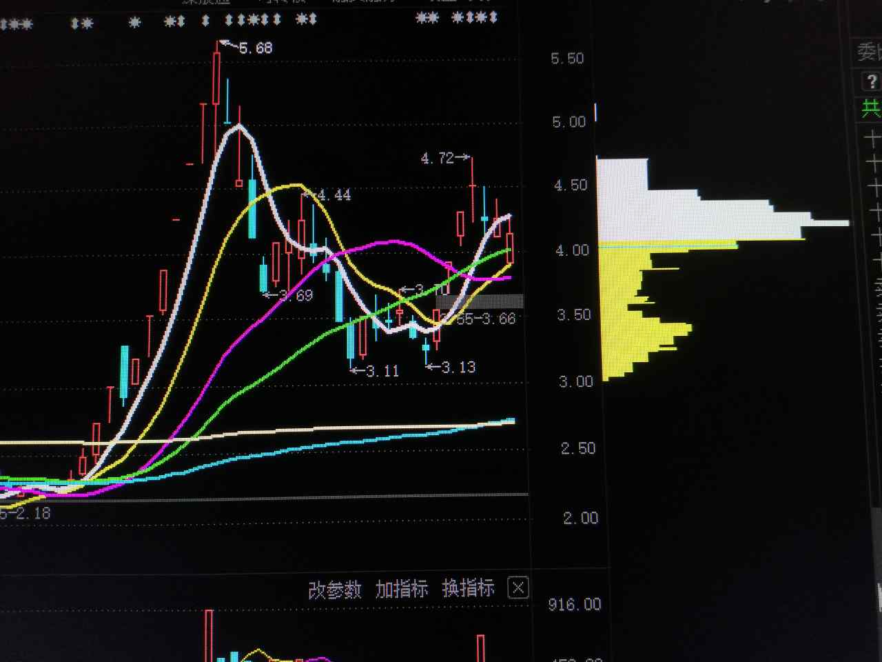 搜于特股票股吧，深度解析與前景展望，搜于特股票股吧深度解析及前景展望展望