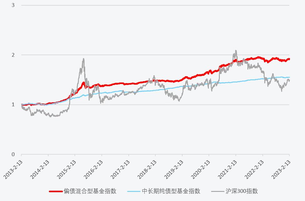 基金估值，理解其重要性及運(yùn)作方式，基金估值詳解，理解其重要性及運(yùn)作機(jī)制