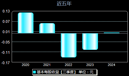 關(guān)于300670股吧的最新消息匯總，最新消息匯總，關(guān)于300670股吧的動向報告