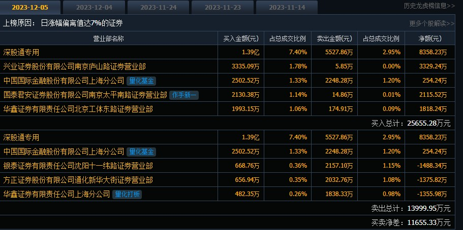 通化金馬股票最新消息全面解析，通化金馬股票最新消息全面解讀與分析