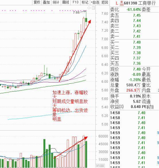 探究近期股市持續(xù)下跌的原因，近期股市持續(xù)下跌原因深度解析