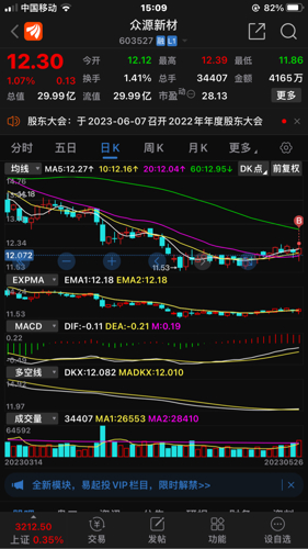 探索603527股吧的獨(dú)特魅力與機(jī)遇，揭秘603527股吧，獨(dú)特魅力與無限機(jī)遇