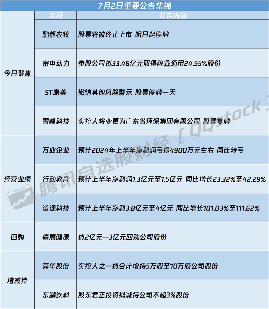 關(guān)于600247最新消息的全面解讀，全面解讀，最新消息揭秘600247動(dòng)態(tài)