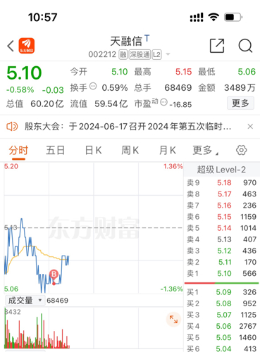 深度解析，關于天融信股吧與股市新動向——002212天融信的股吧觀察報告，天融信股吧深度觀察報告，股市新動向解析與觀察報告